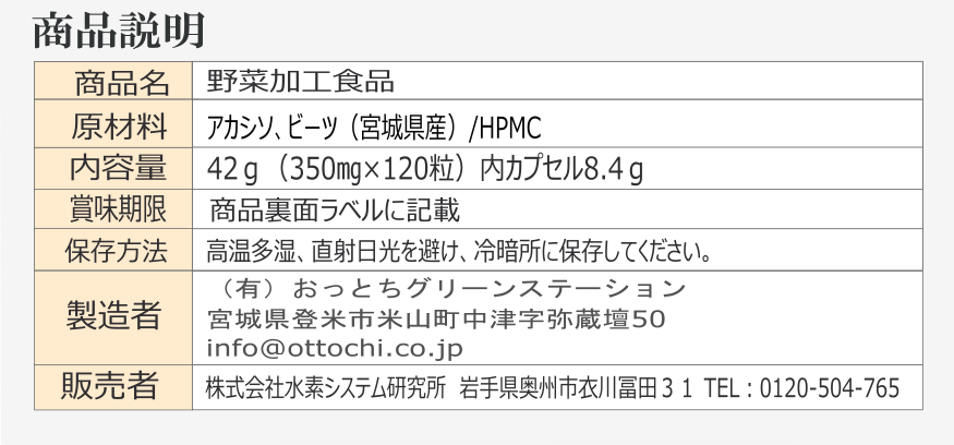 お風呂で肌力アップ！