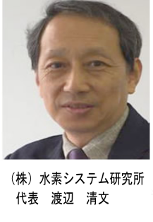 開発者　 ㈱水素システム研究所代表　渡辺清文